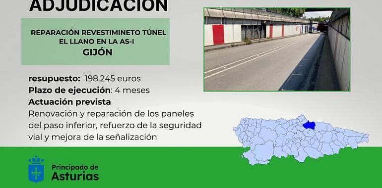 El túnel de El Llano en Gijón se somete a reparación con una inversión de 198.000 euros: Obras nocturnas para minimizar el impacto en el tráfico