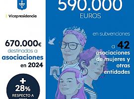 Asturias impulsa la igualdad con 590.000 euros para 42 asociaciones que apoyan a mujeres vulnerables