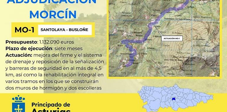 Morcín se renueva: Fomento invierte más de un millón en la mejora de la carretera entre Santolaya y Busloñe