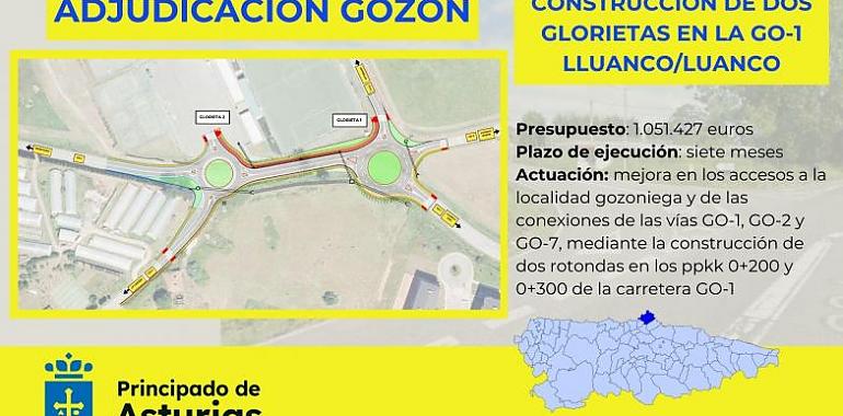 Luanco transforma sus accesos: Fomento invierte más de un millón en la construcción de dos nuevas glorietas