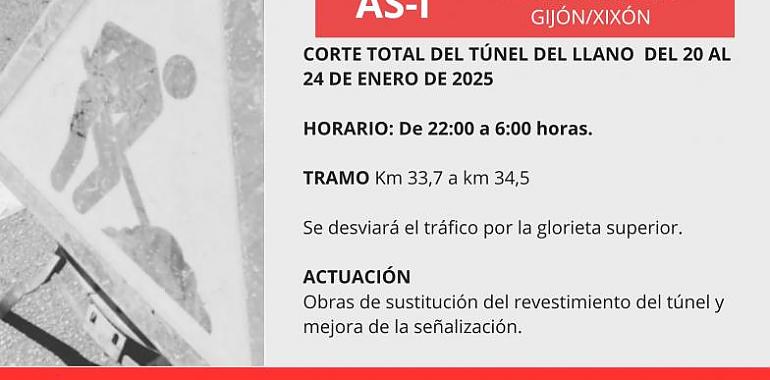 Renovación nocturna del Túnel del Llano en Gijón: Cortes de tráfico desde el 20 de enero para mejorar la seguridad vial