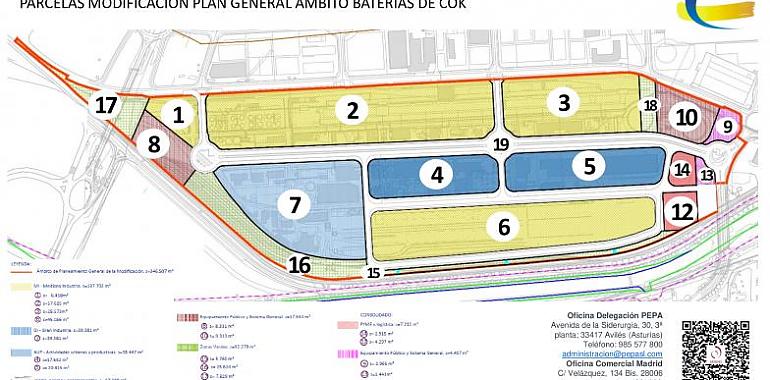 Avilés da un paso clave en su futuro industrial: SEPIDES inicia la comercialización del nuevo parque empresarial en las antiguas baterías de cok