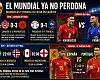 El Mundial ya no perdona: Marruecos y Francia sobreviven al primer corte y España mira a Portugal en una final anticipada