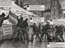 La agresión de San Mateo que sacude Oviedo: ocho jóvenes atacan a dos médicos junto a una caseta con la bandera LGTBI