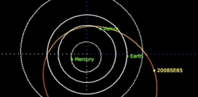 Un astrónomo aficionado redescubre desde el Teide un asteroide 