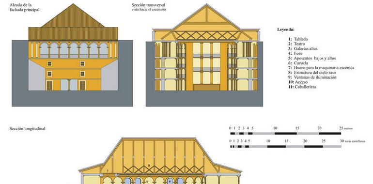 Reconstrucción virtual de un corral de comedias del s. XVII