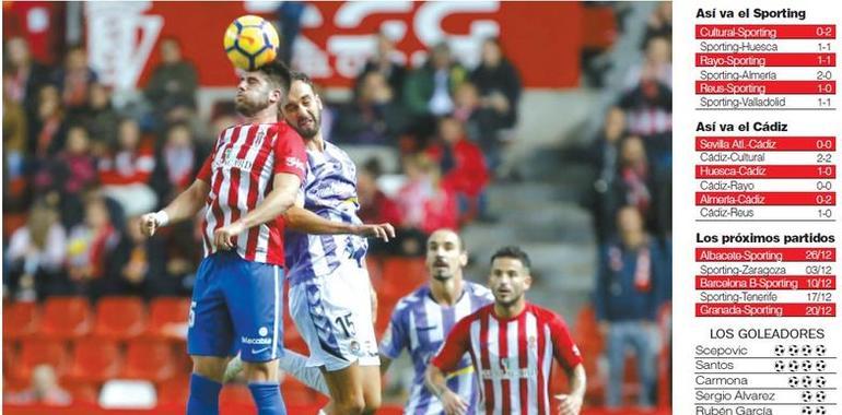 Sporting-Cádiz: Sin el ‘timón’ de Sergio Álvarez