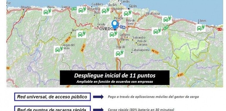 Asturias instalará 11 